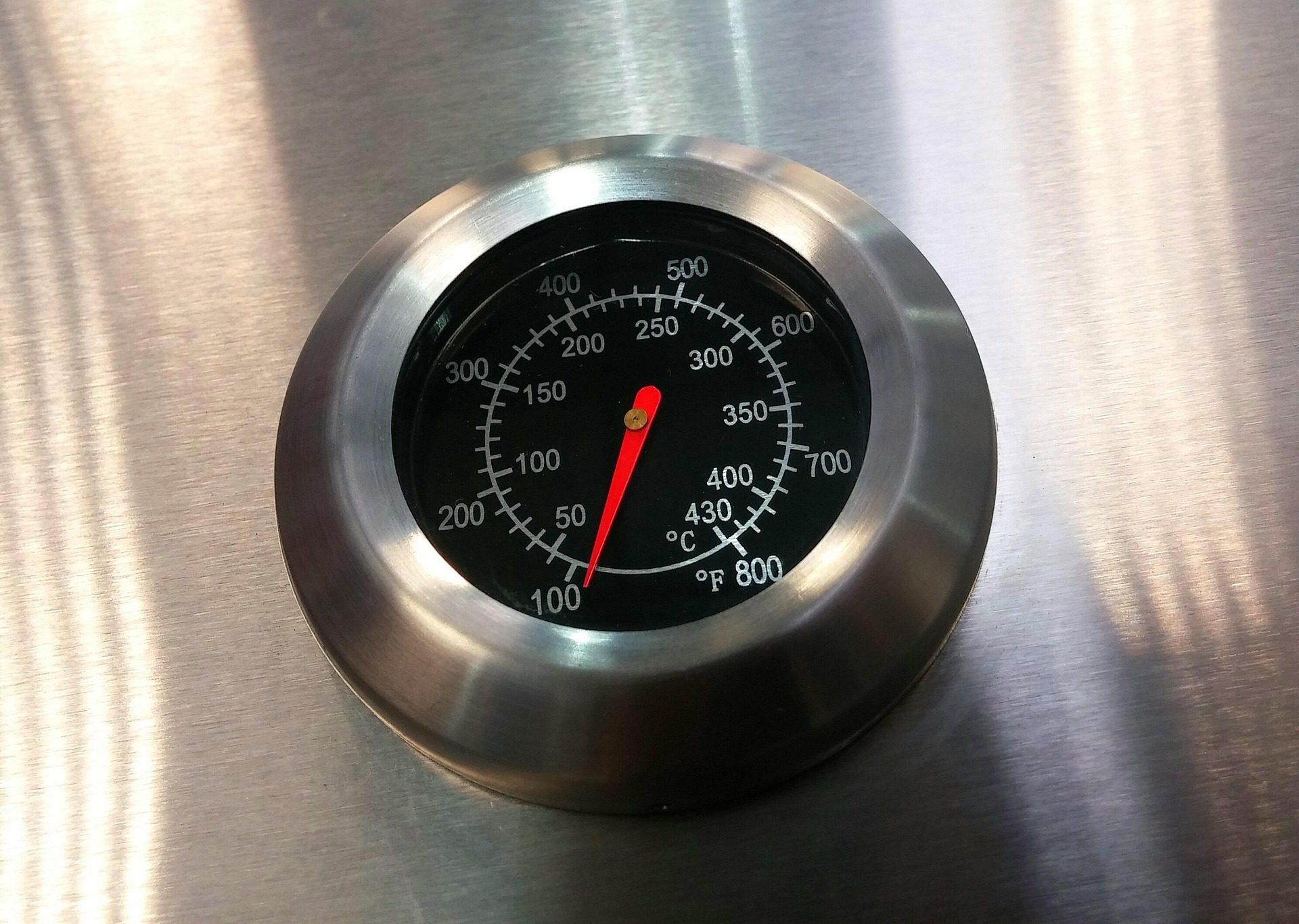 ProMessWetter 1 ProMessWetter -ProMessWetter dominiquevince bbq 1242180 1920